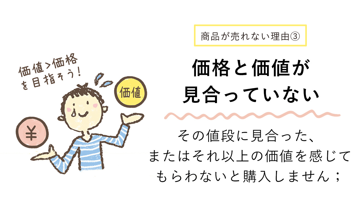 商品が売れない原因4選・売るために必要なことを伝えていますか 